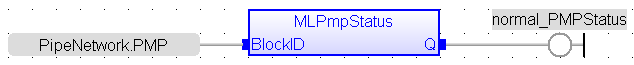 MLPmpStatus: FBD example